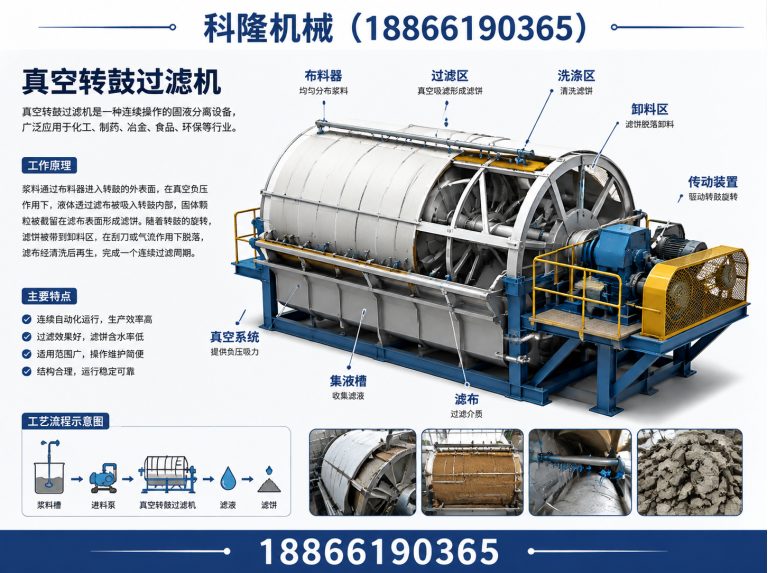 潍坊分级机展示图